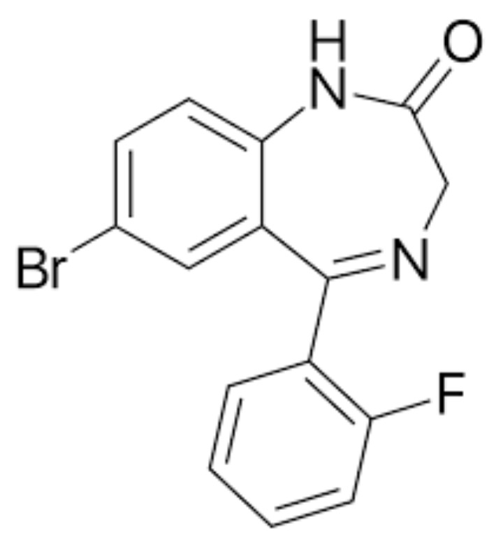 Flubromazolam